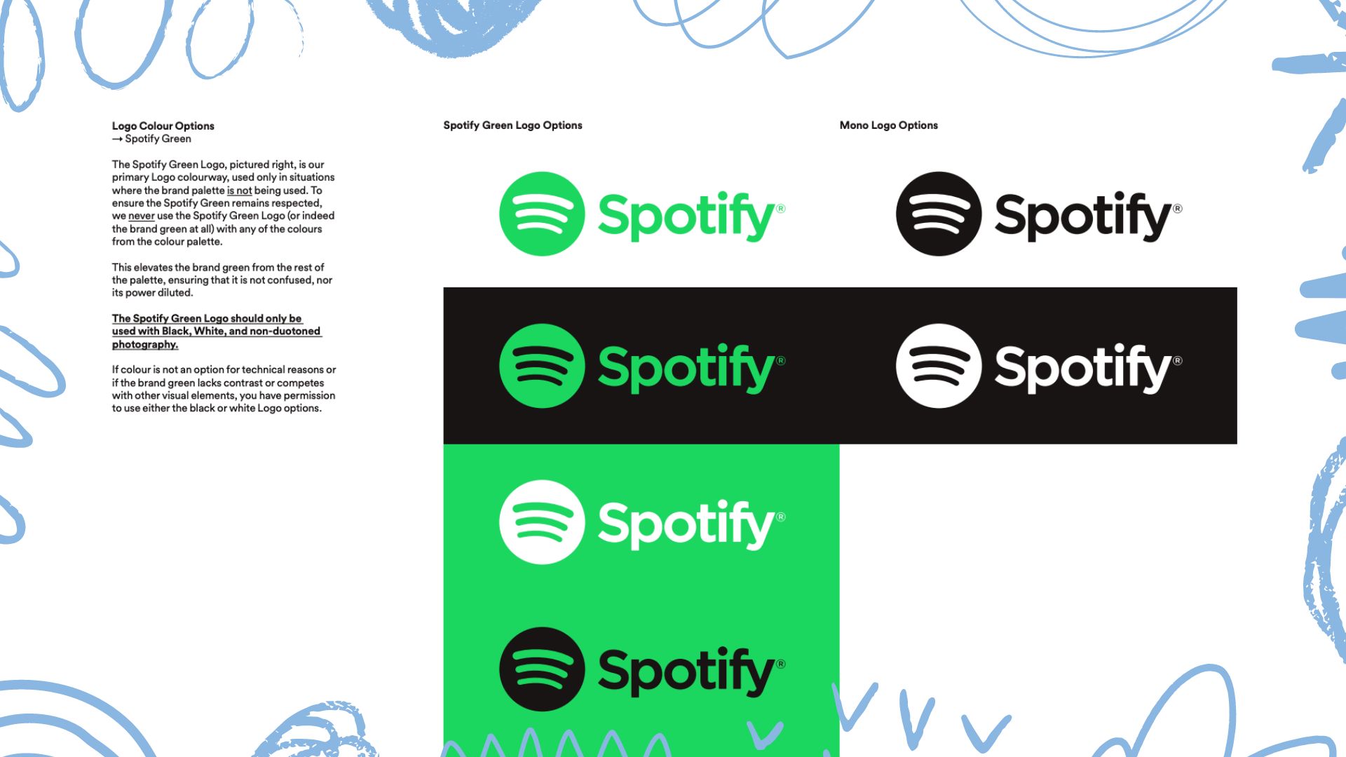 brand guidelines Spotify