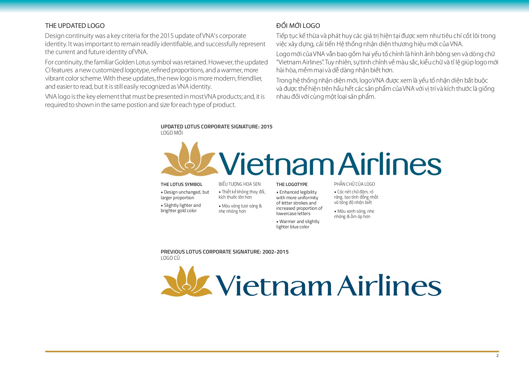 Brand guidelines Vietnam Airlines