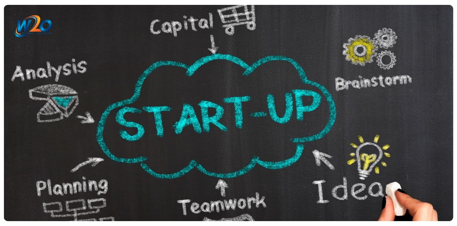 Startup là gì? Thực trạng startup tại thị trường Việt Nam 1 Startup